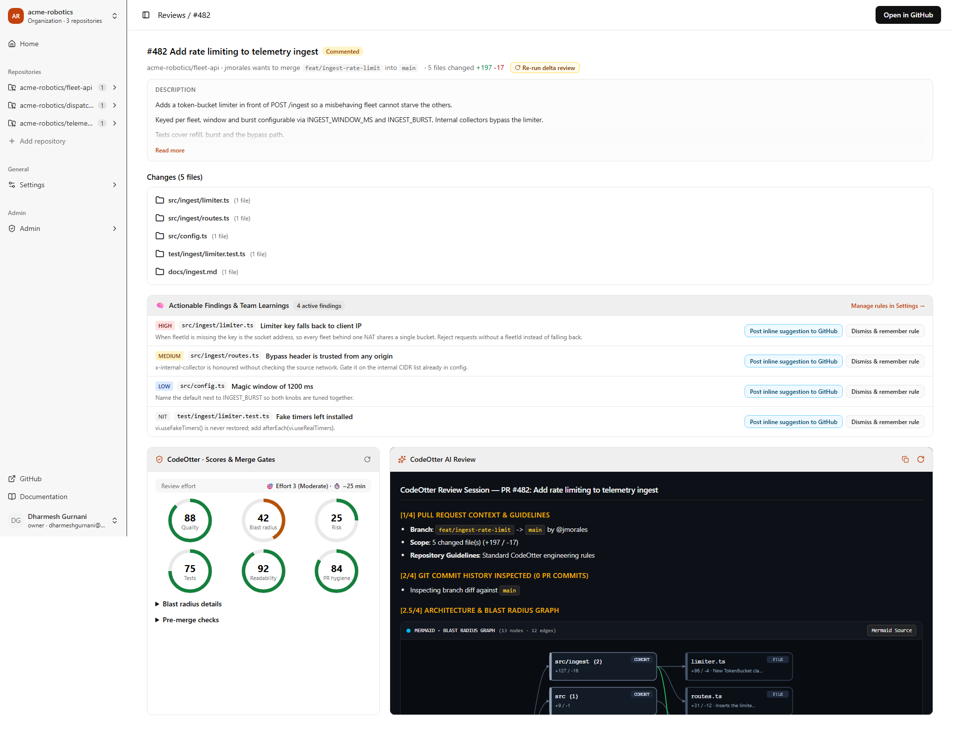 codeotter APM service dashboards with latency and error charts